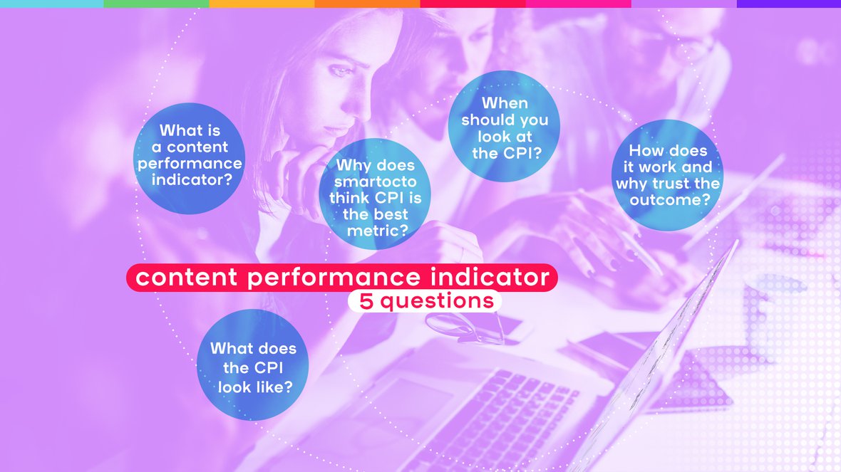 What is our content performance indicator
