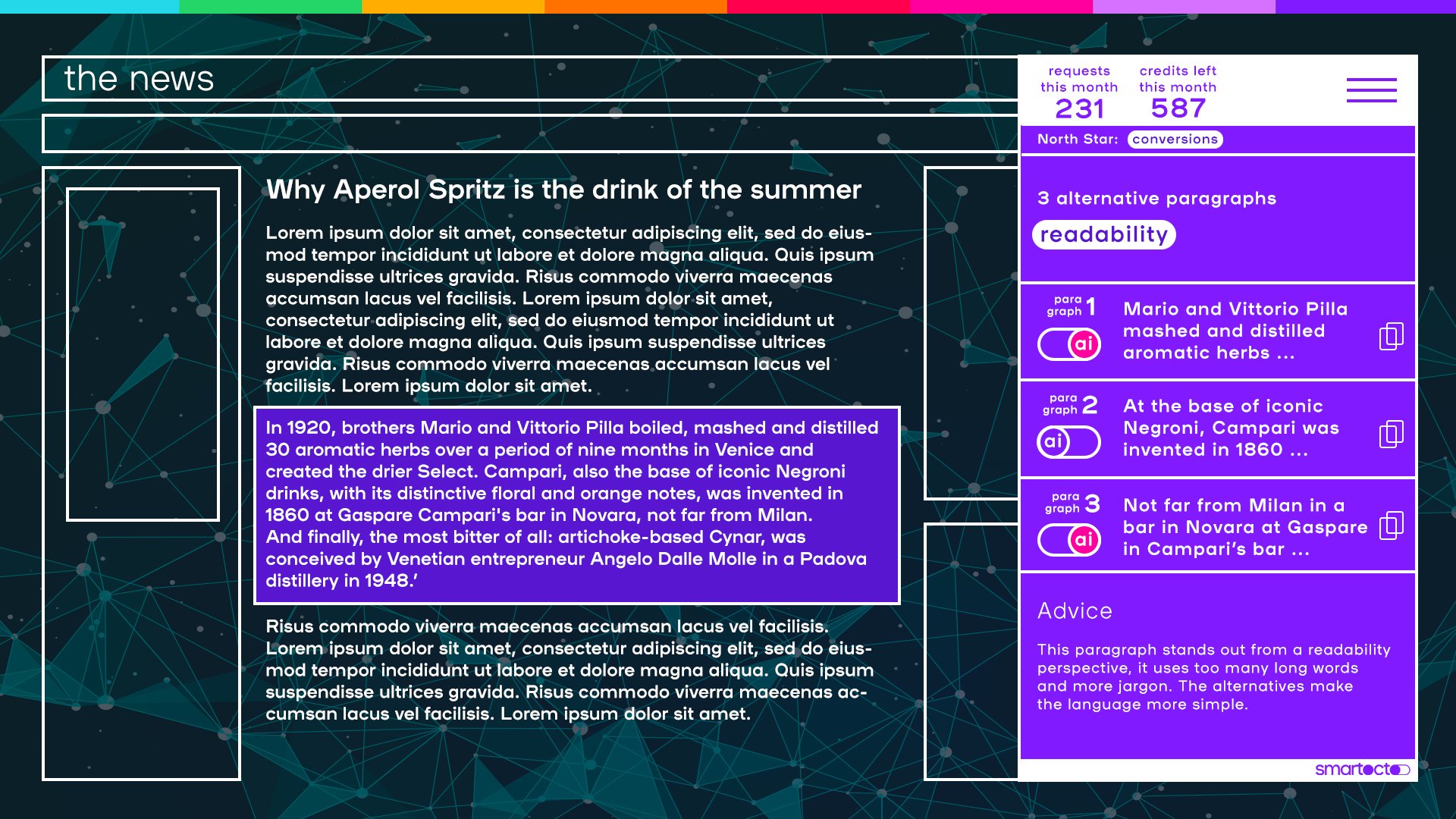 Rewriting with artificial intelligence of smartocto