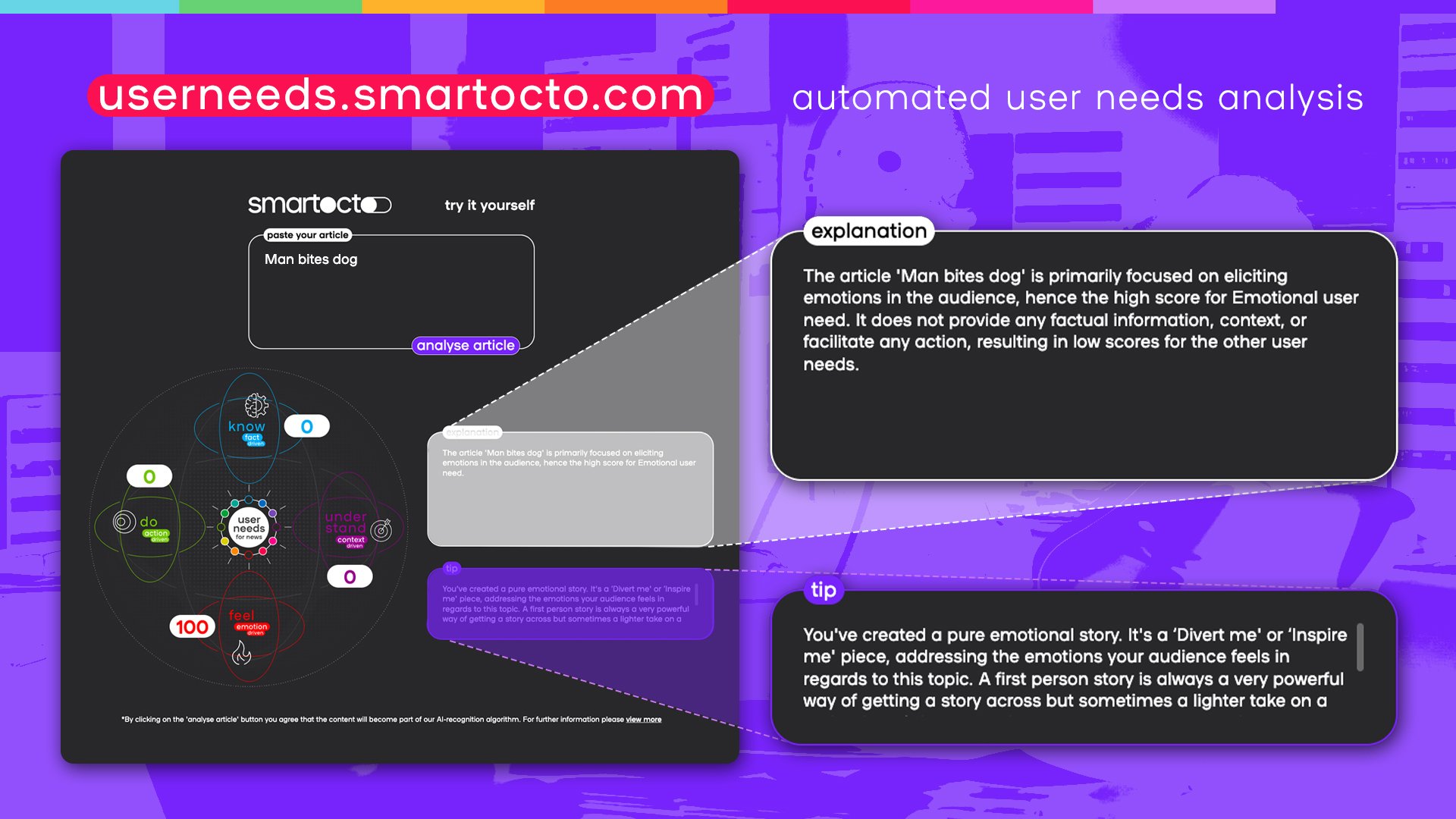 man bites dog userneeds.smartocto.com