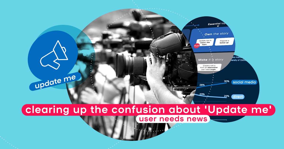 User needs news: clearing up the confusion about 'Update me'