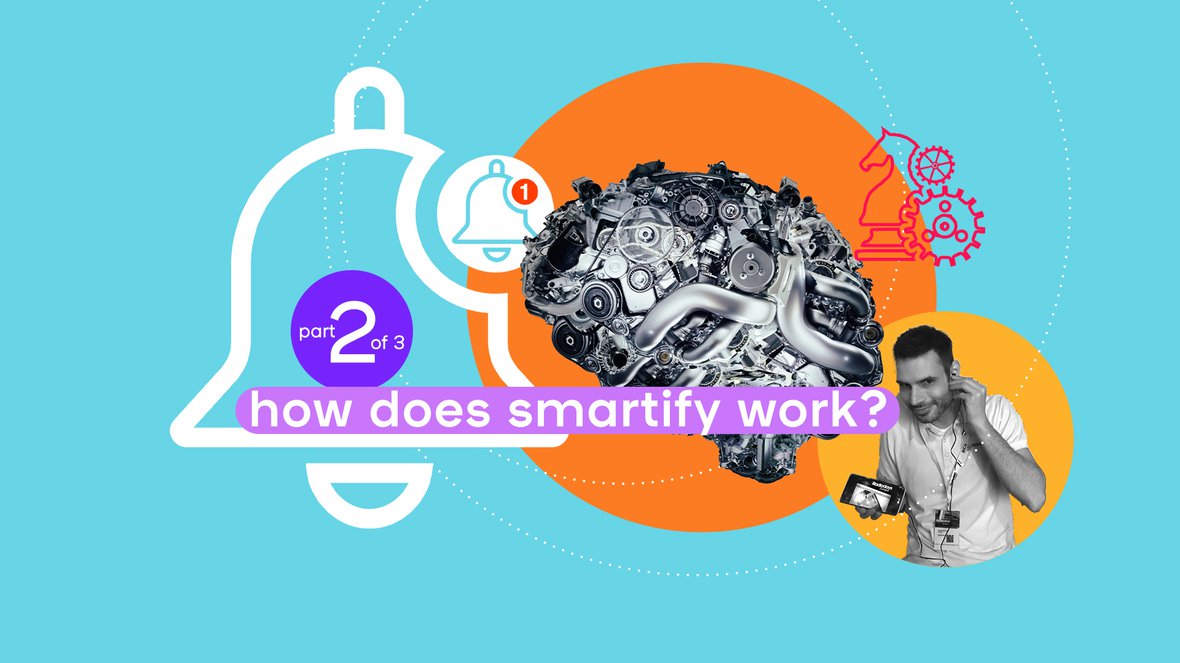Part 2 of 3, How Smartify works