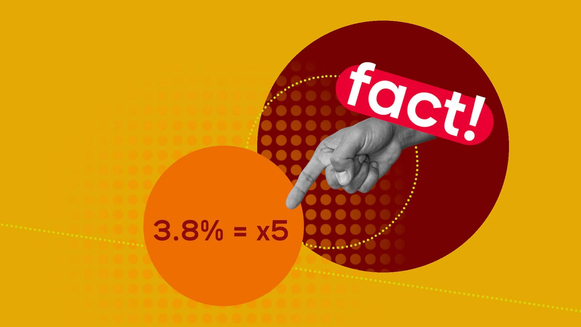 The true value of loyal readers