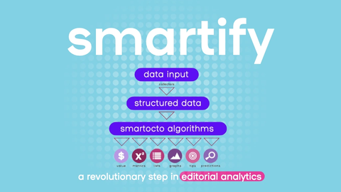Smartify - a revolutionary step in editorial analytics