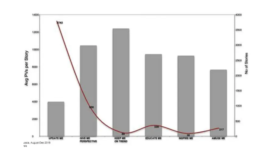 The initial BBC slide from 2016
