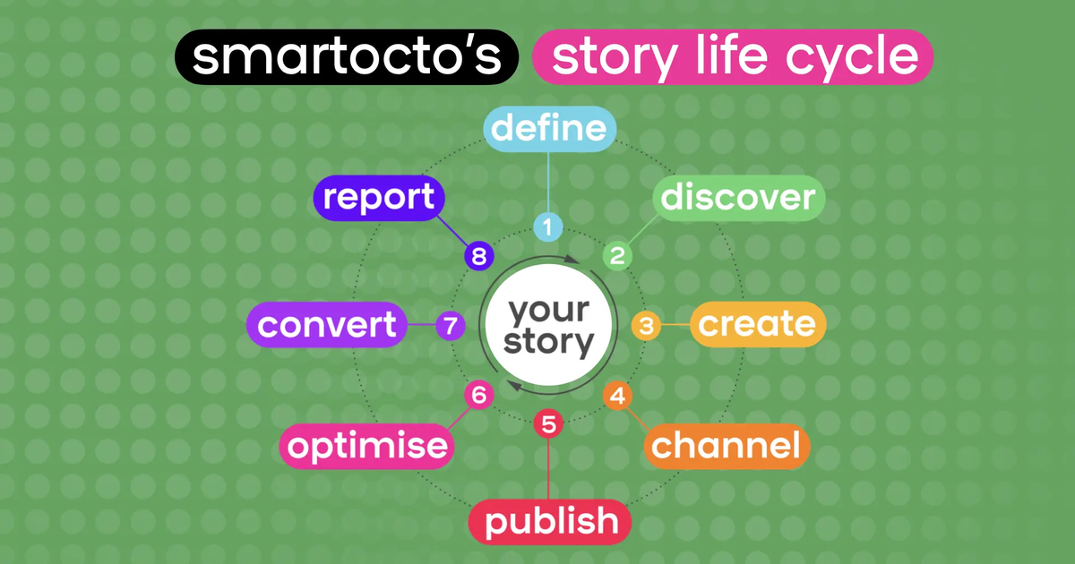Our Story Life Cycle Approach