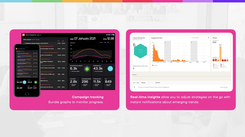 campaign tracking for audience engagement