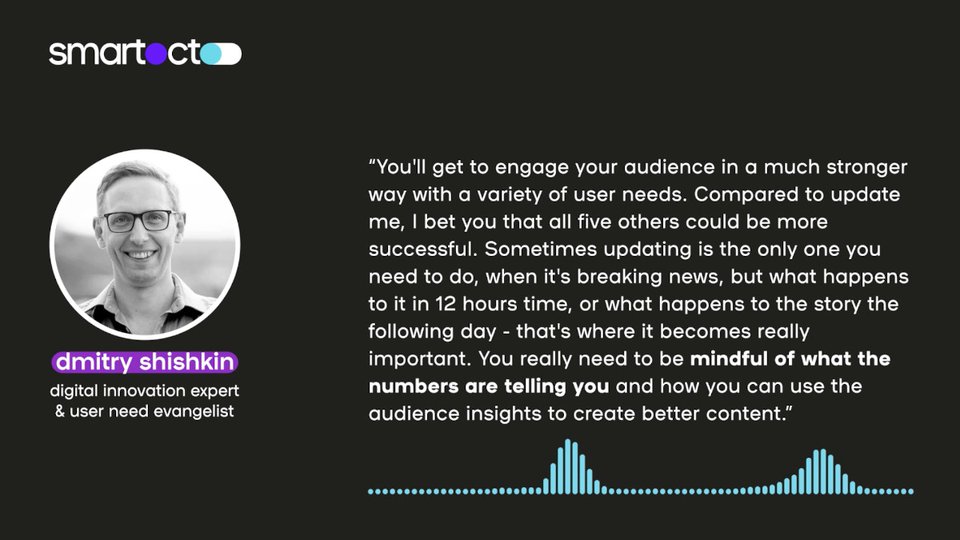 Dmitry Shishkin on user needs: "You'll get to engage your audience in a much stronger way"