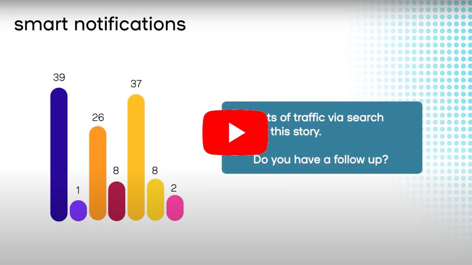 Our smart notifications give actionable tips to improve story performance