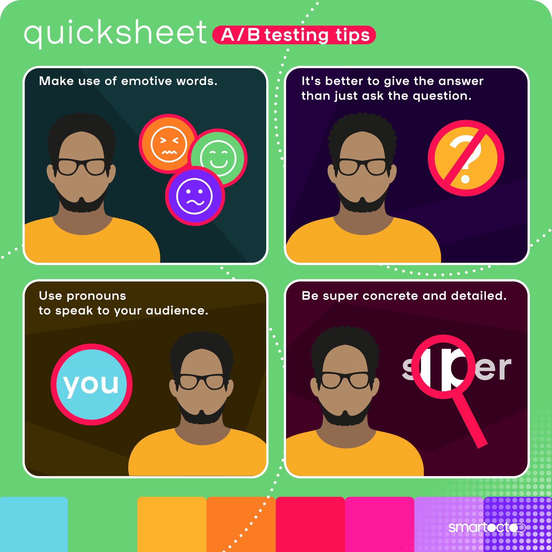 Consider this while creating an A/B test.