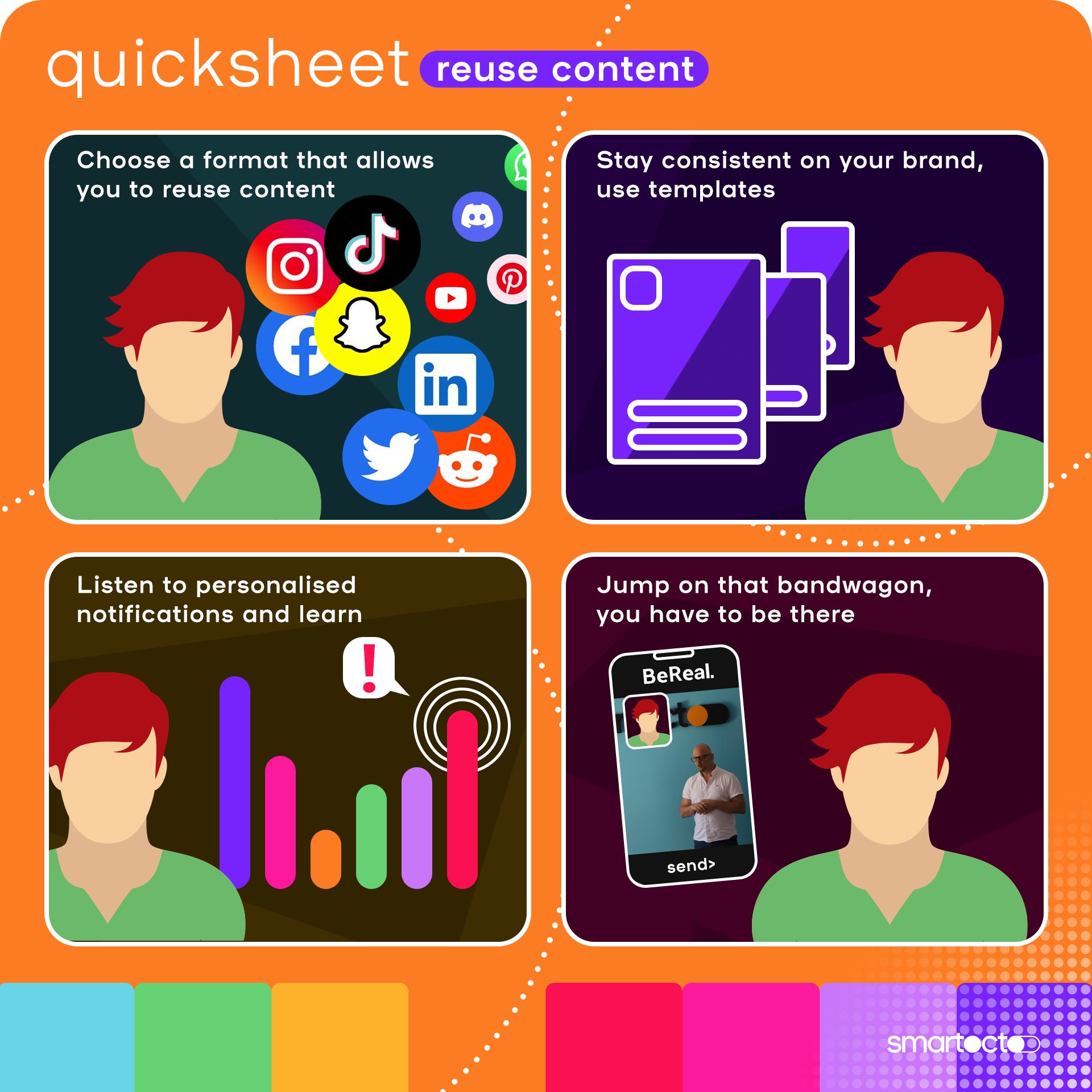 cheat sheet reuse content